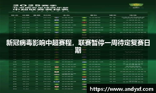 新冠病毒影响中超赛程，联赛暂停一周待定复赛日期
