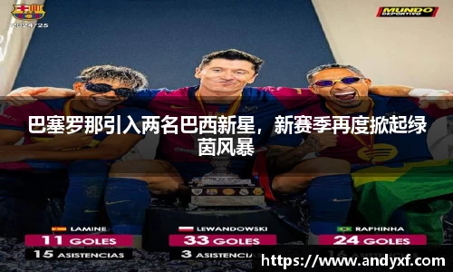 巴塞罗那引入两名巴西新星，新赛季再度掀起绿茵风暴