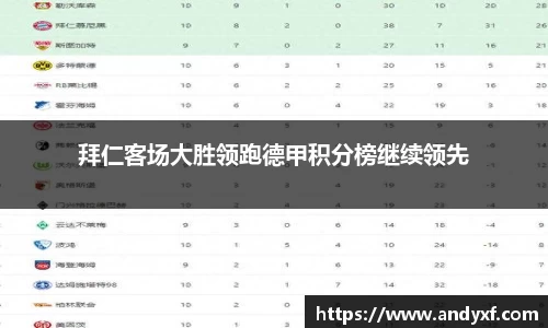 拜仁客场大胜领跑德甲积分榜继续领先