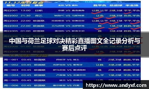 中国与荷兰足球对决精彩直播图文全记录分析与赛后点评
