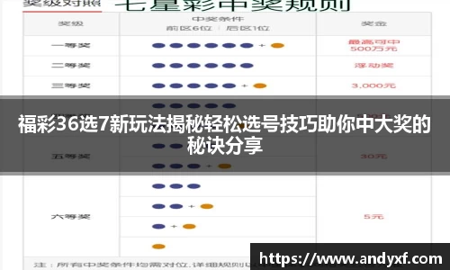福彩36选7新玩法揭秘轻松选号技巧助你中大奖的秘诀分享